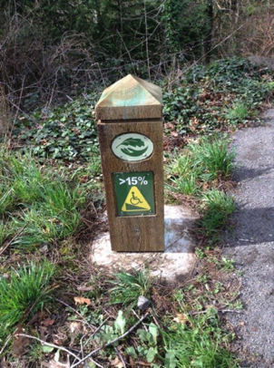 Location sign at the compacted gravel trailhead